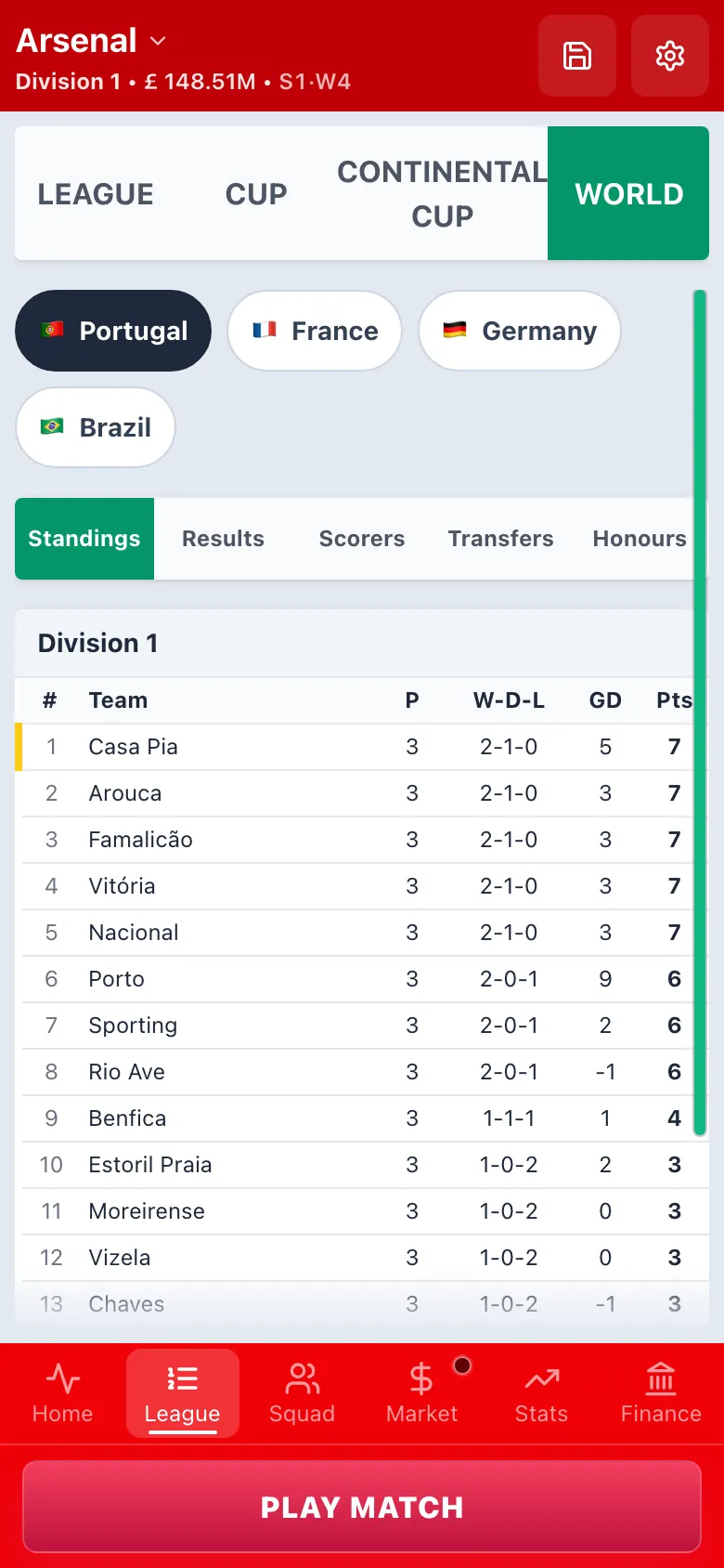 Foreign leagues in the Competitions tab